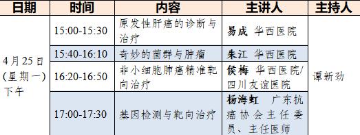 四川友誼醫(yī)院