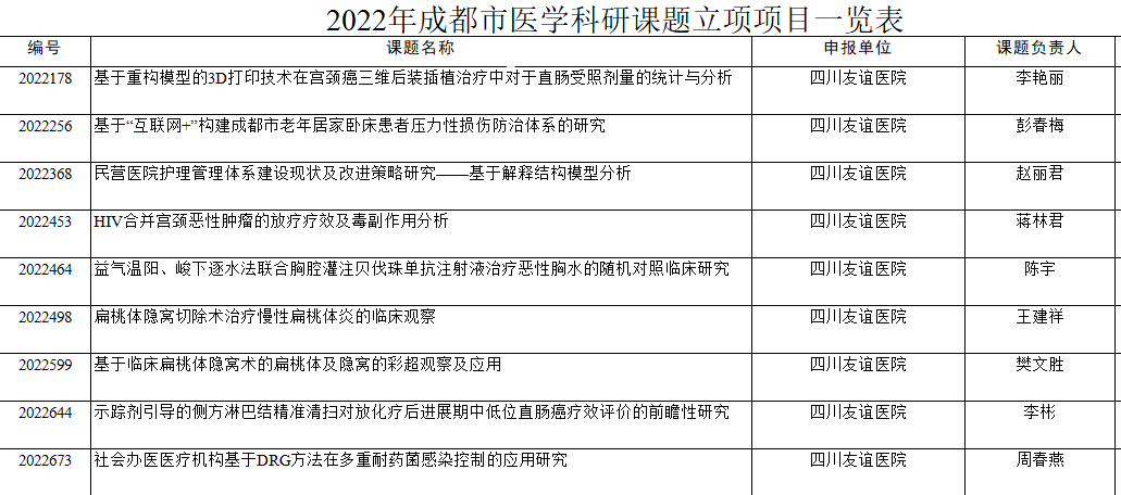 四川友誼醫(yī)院