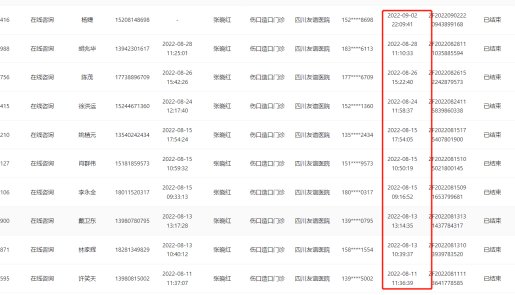 四川友誼醫(yī)院
