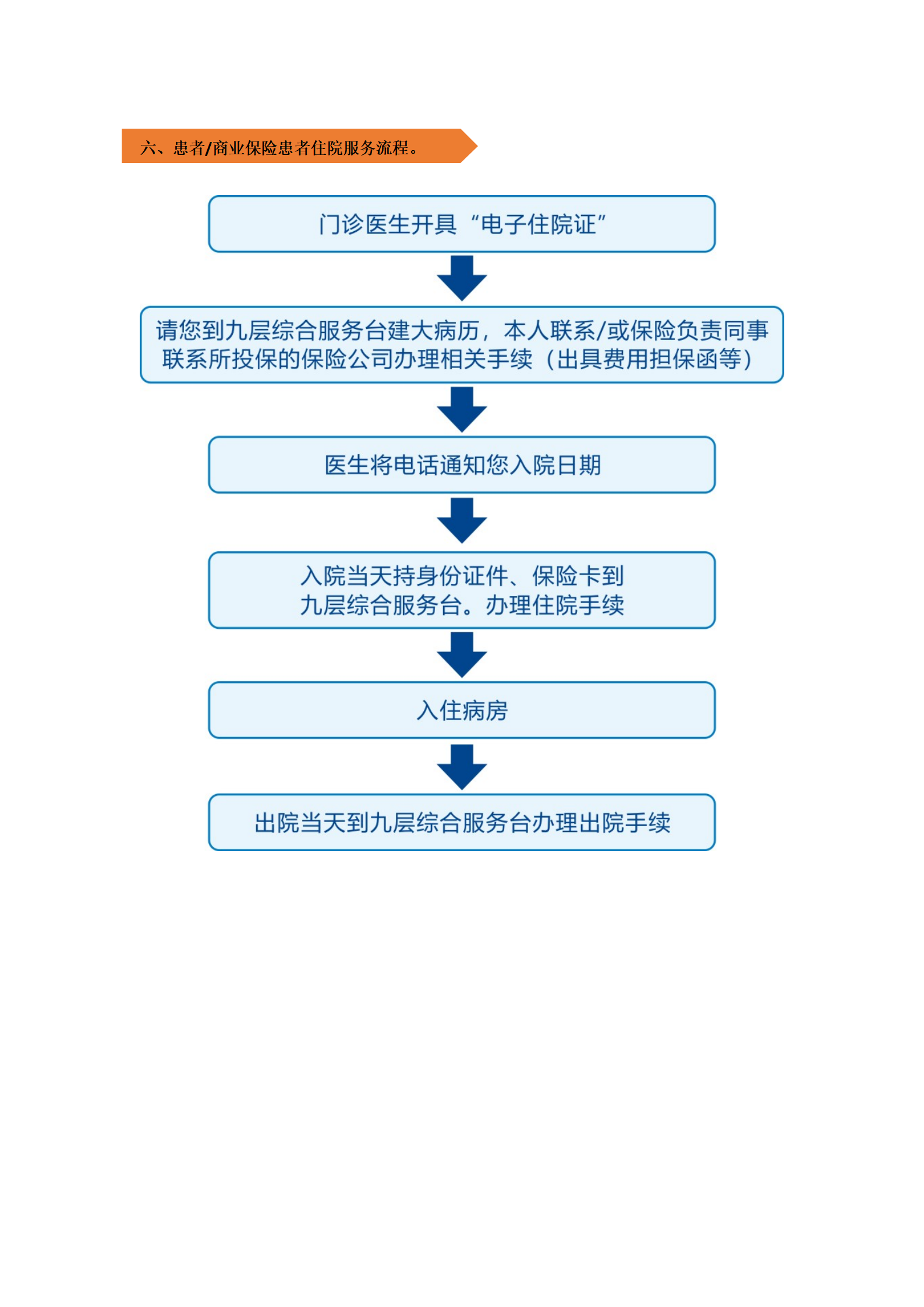 四川友誼醫(yī)院