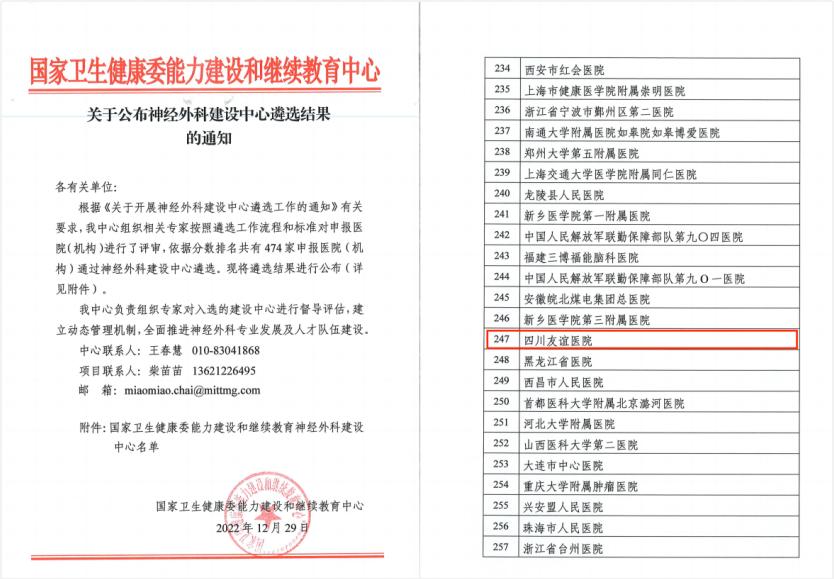 四川友誼醫(yī)院入選國家衛(wèi)健委首批“神經(jīng)外科建設(shè)中心”