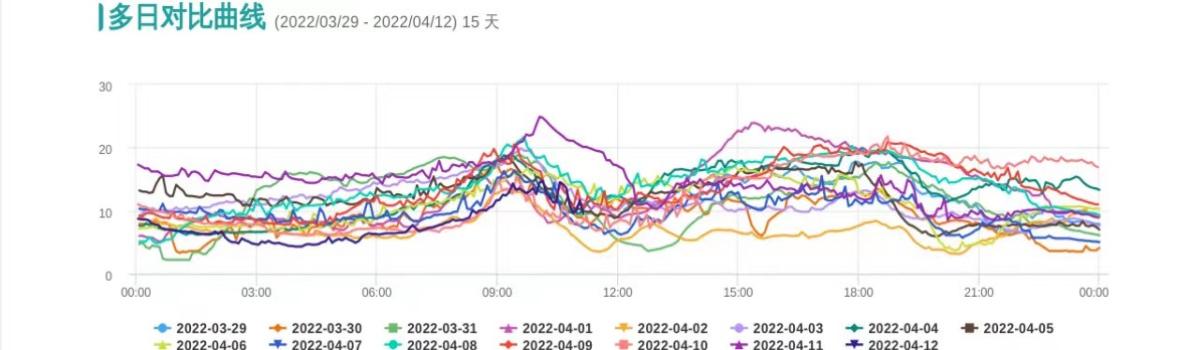 四川友誼醫(yī)院