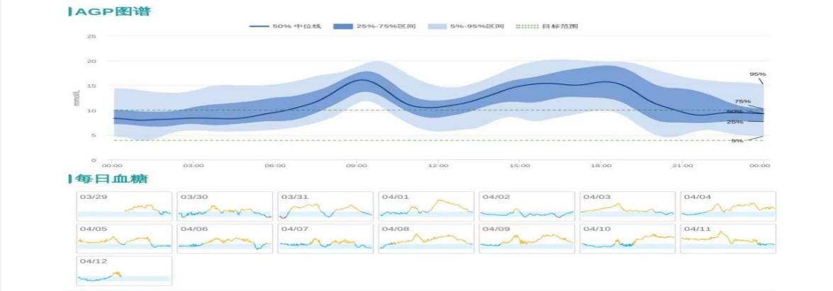 四川友誼醫(yī)院