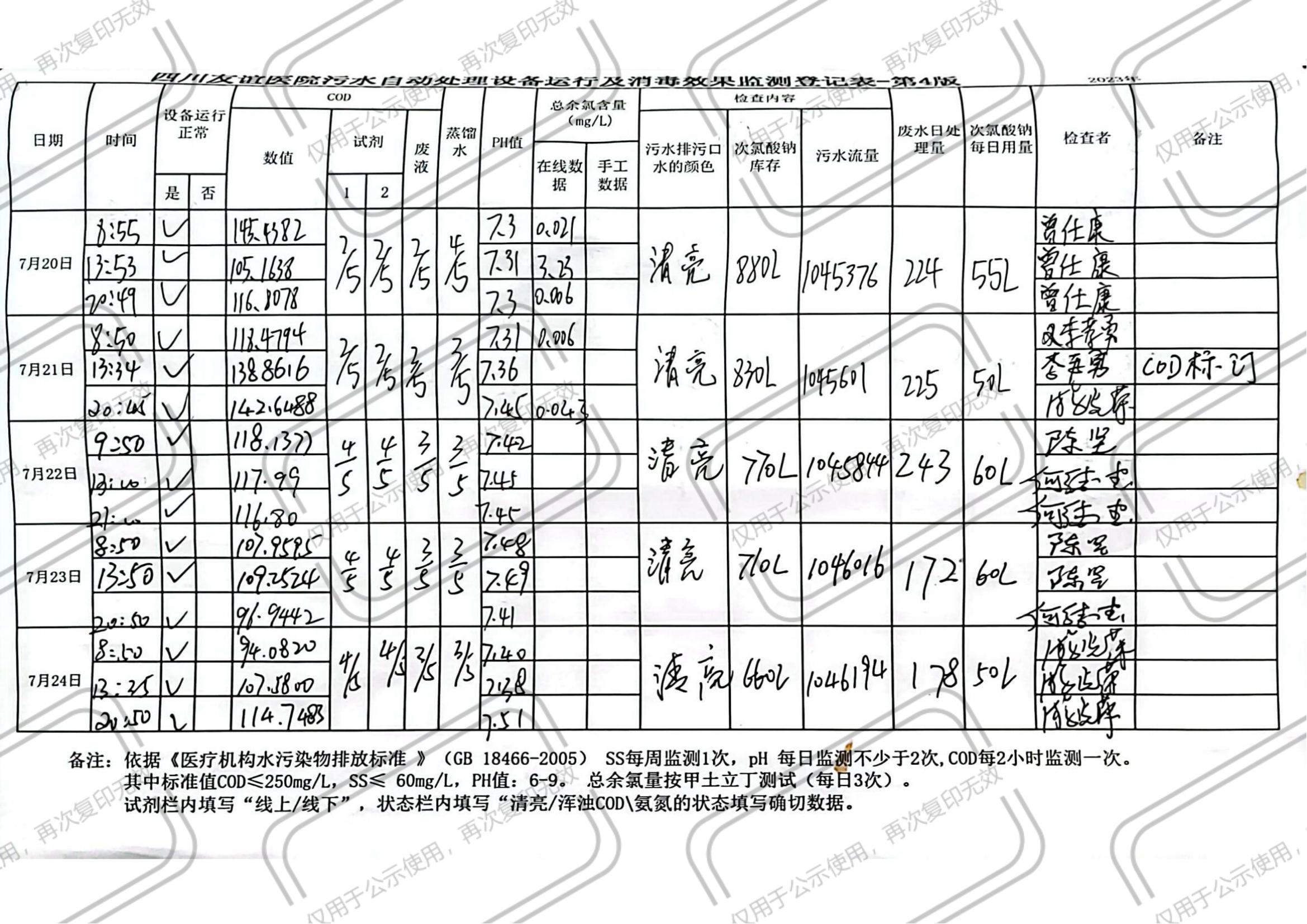 四川友誼醫(yī)院