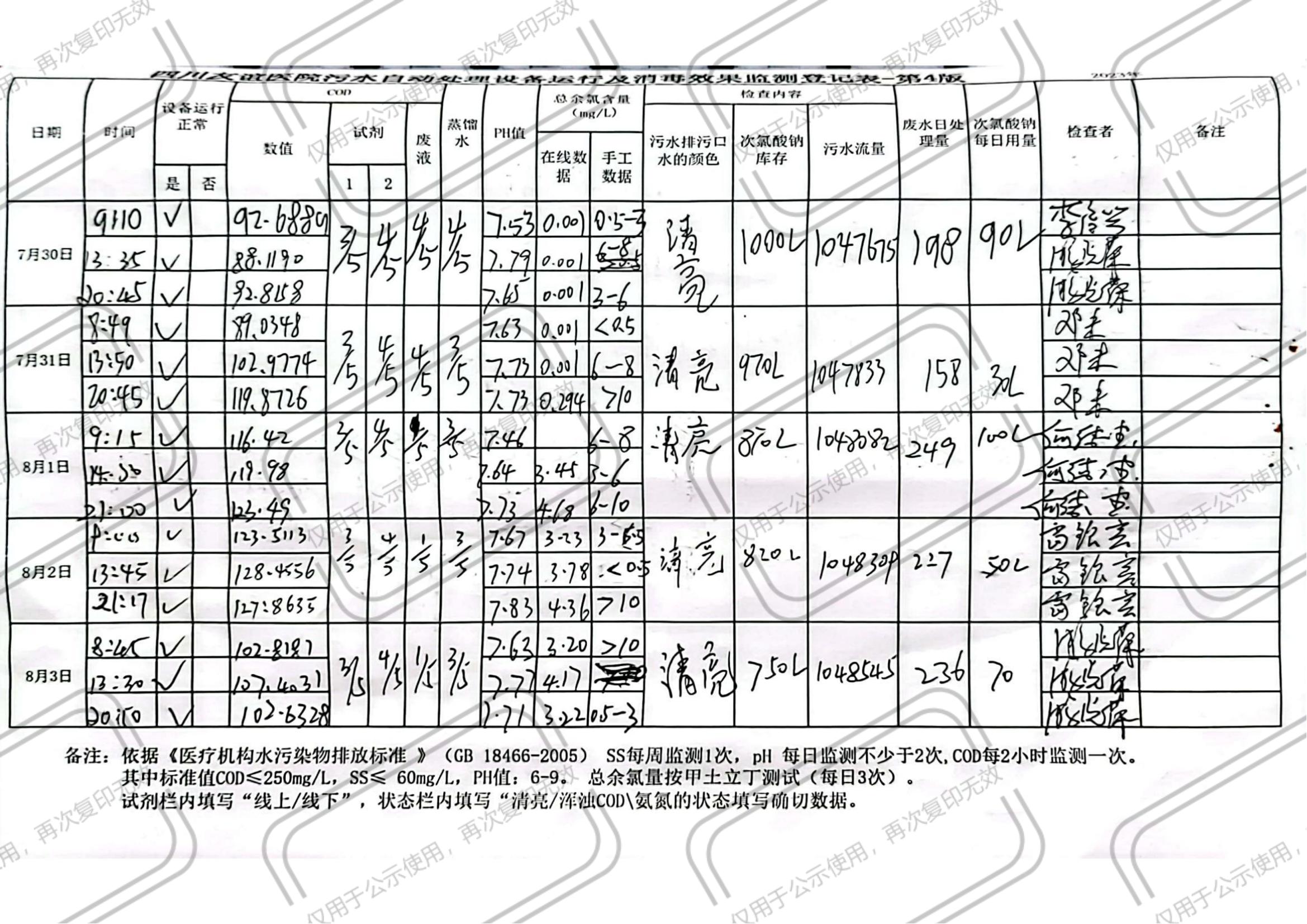 四川友誼醫(yī)院