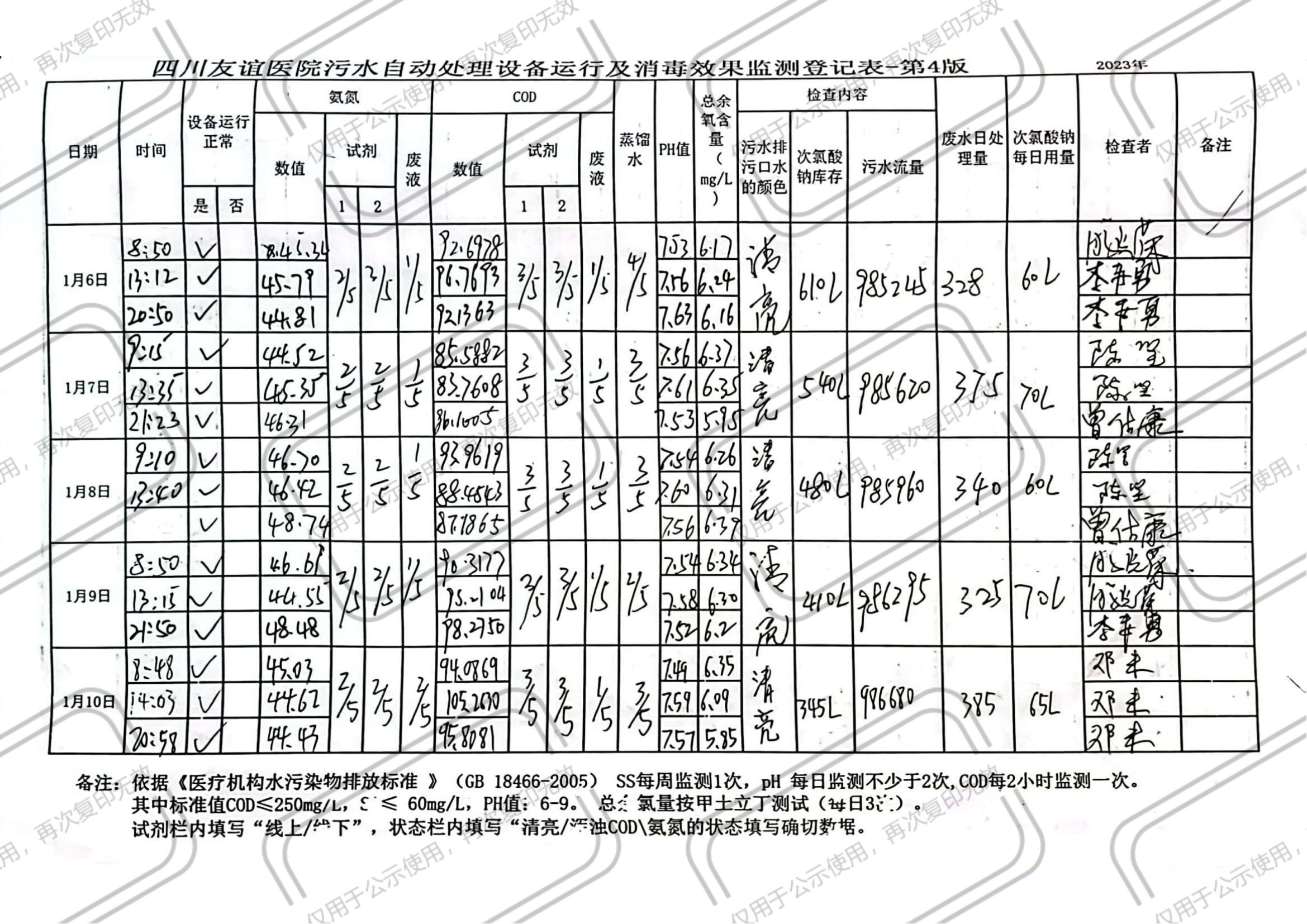 四川友誼醫(yī)院