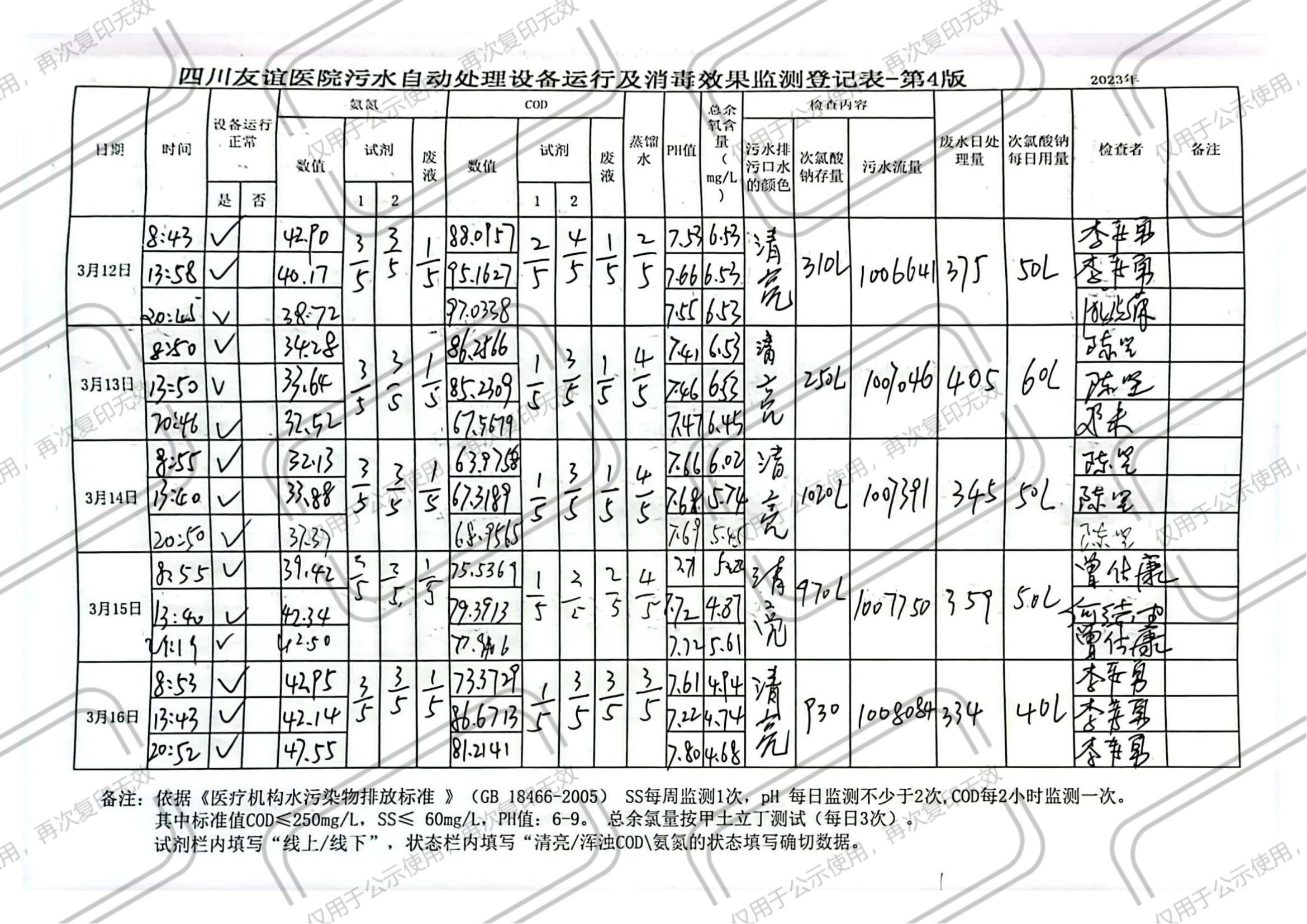四川友誼醫(yī)院