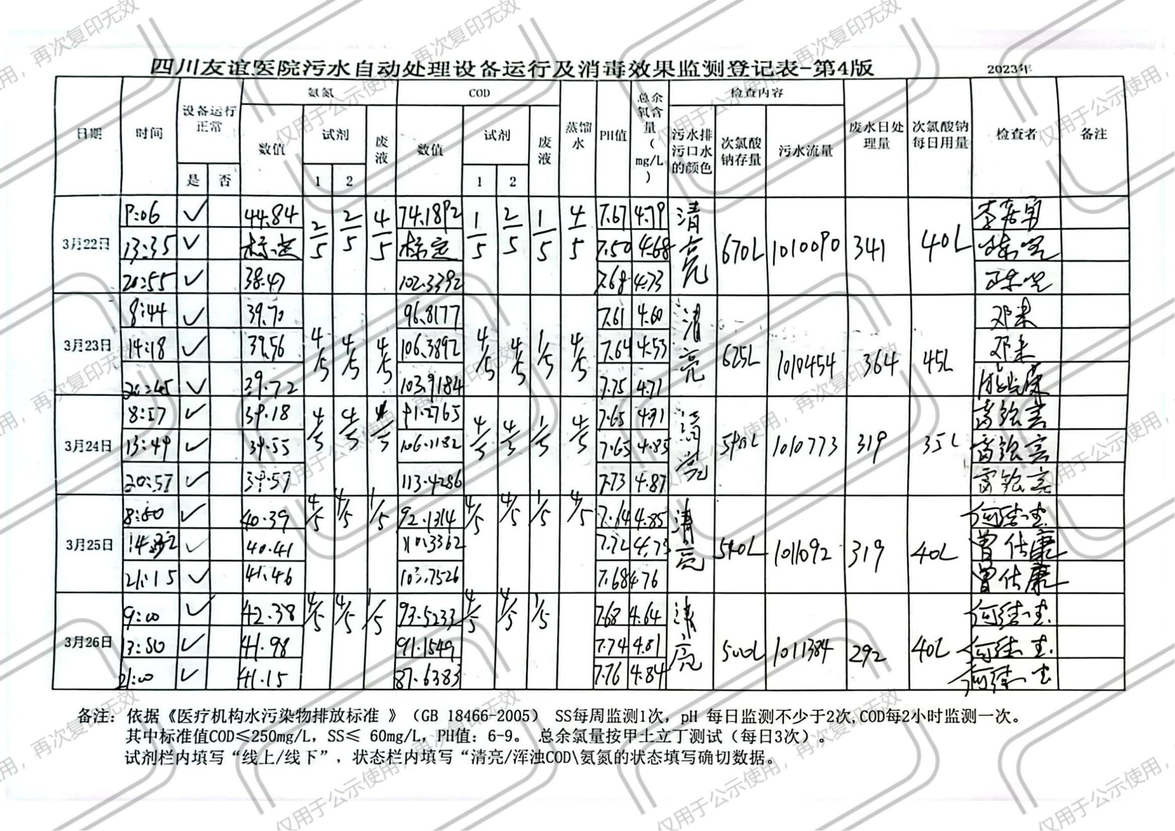 四川友誼醫(yī)院