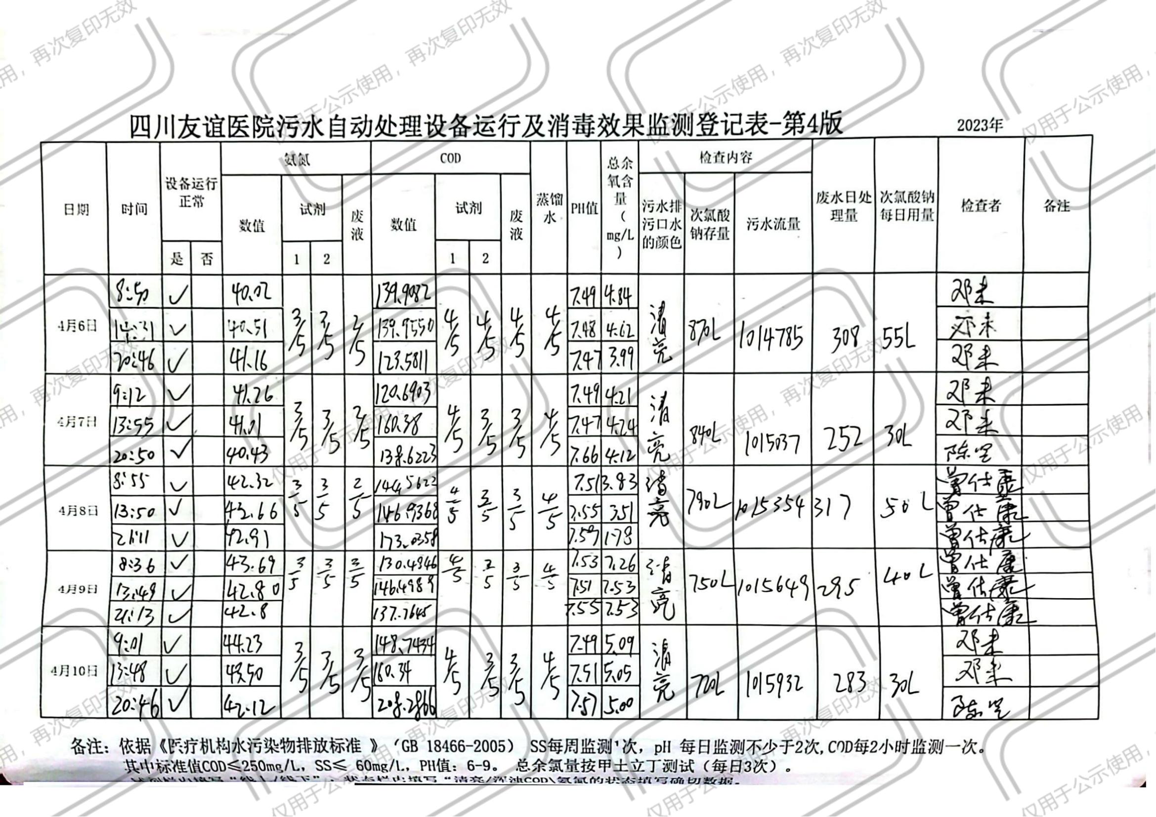 四川友誼醫(yī)院