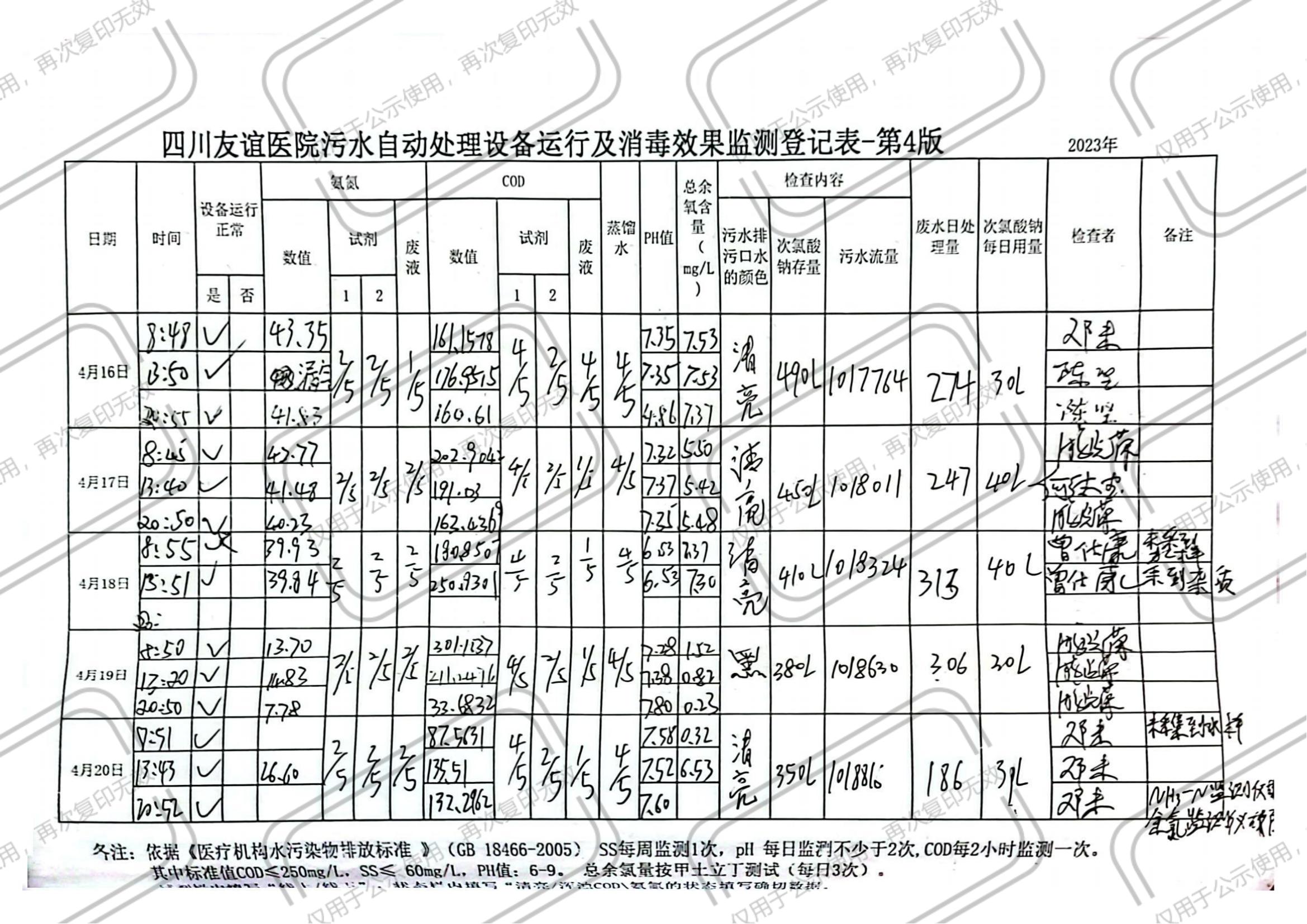 四川友誼醫(yī)院