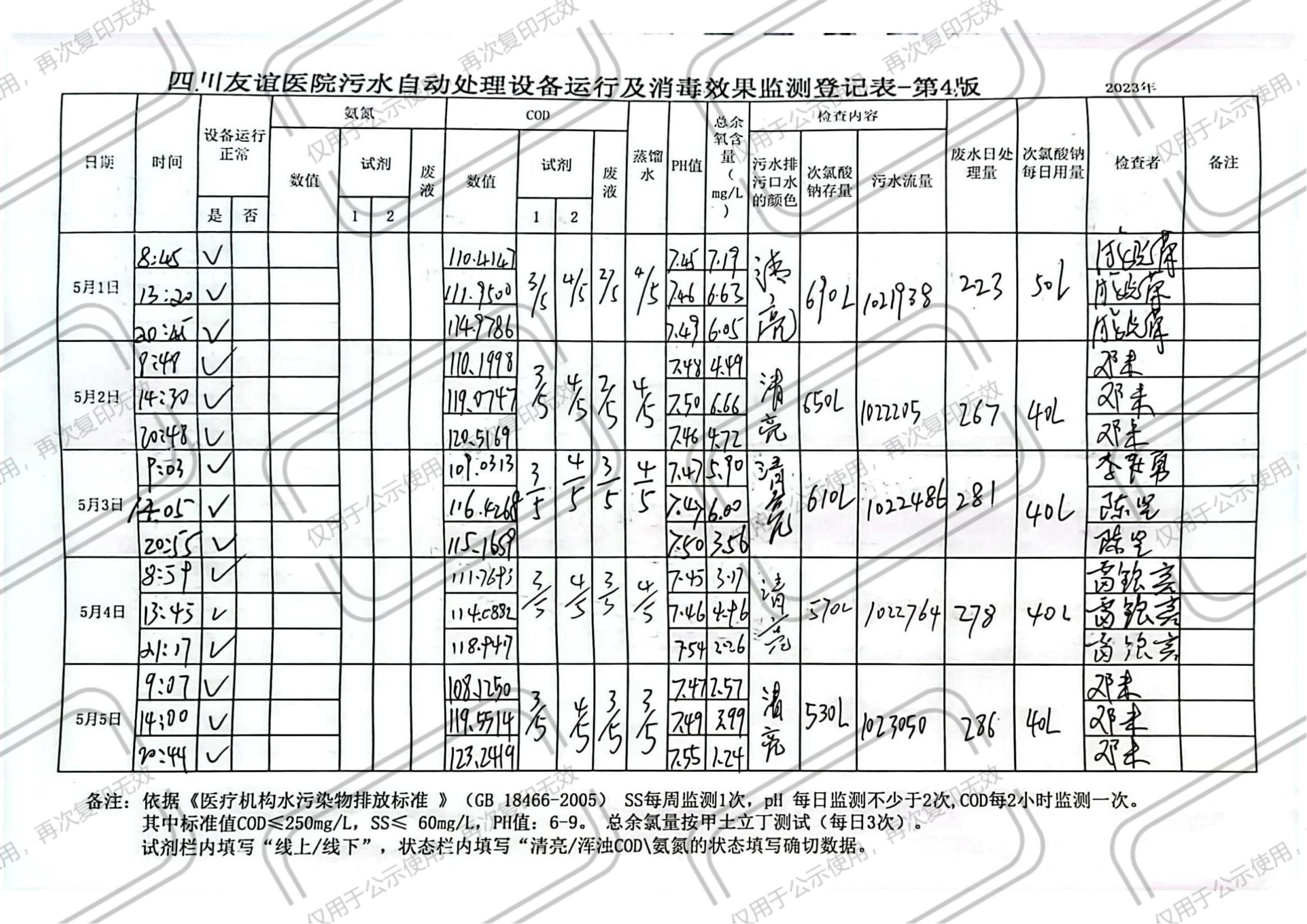 四川友誼醫(yī)院