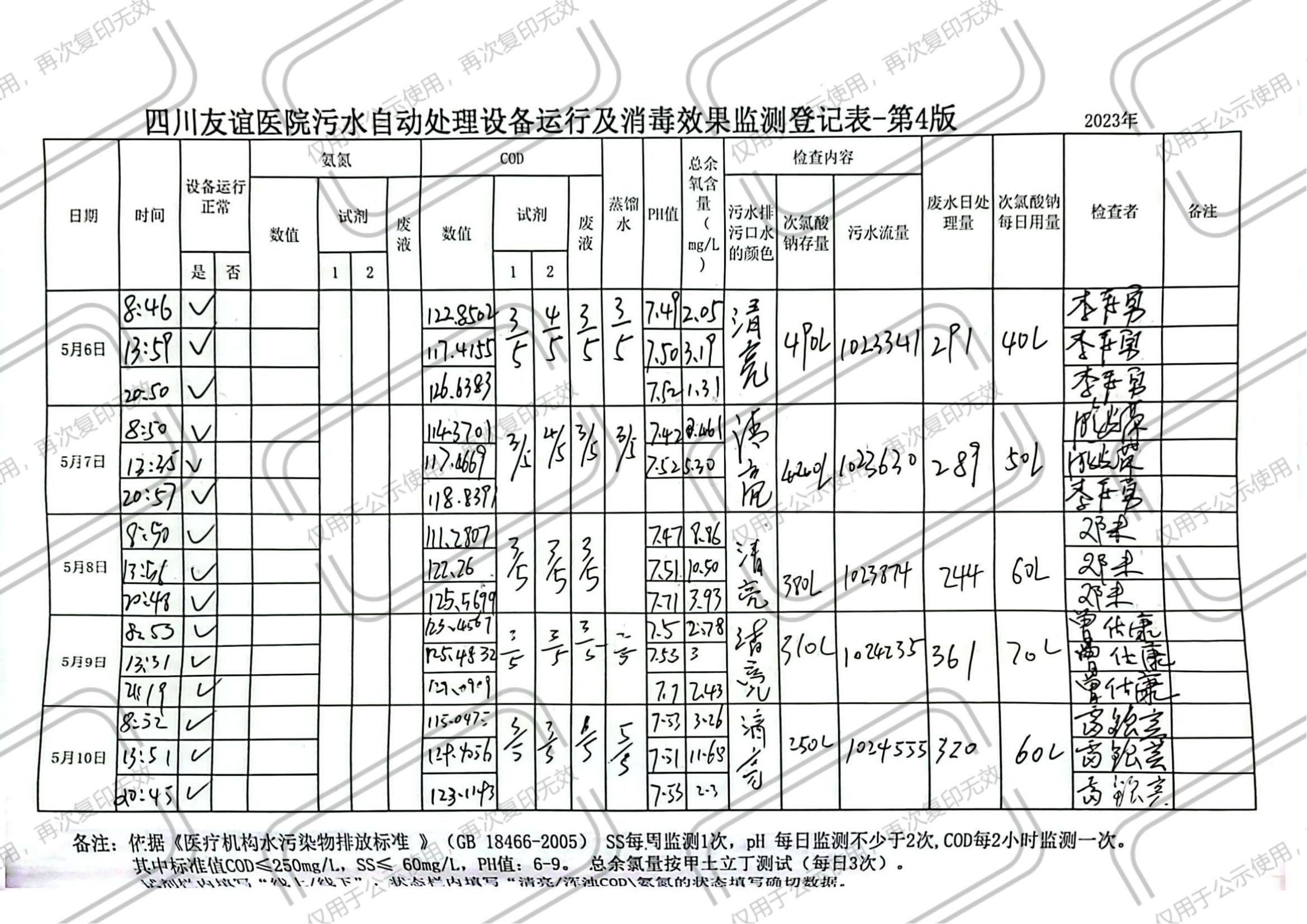 四川友誼醫(yī)院