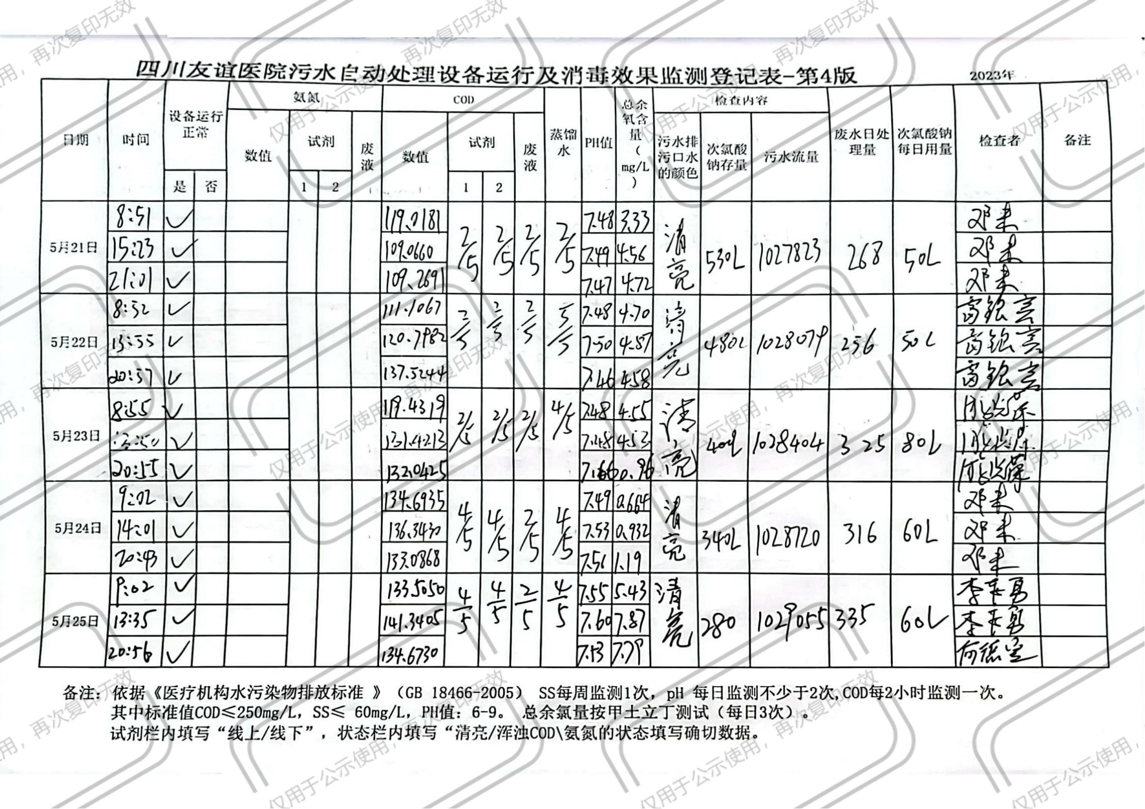 四川友誼醫(yī)院