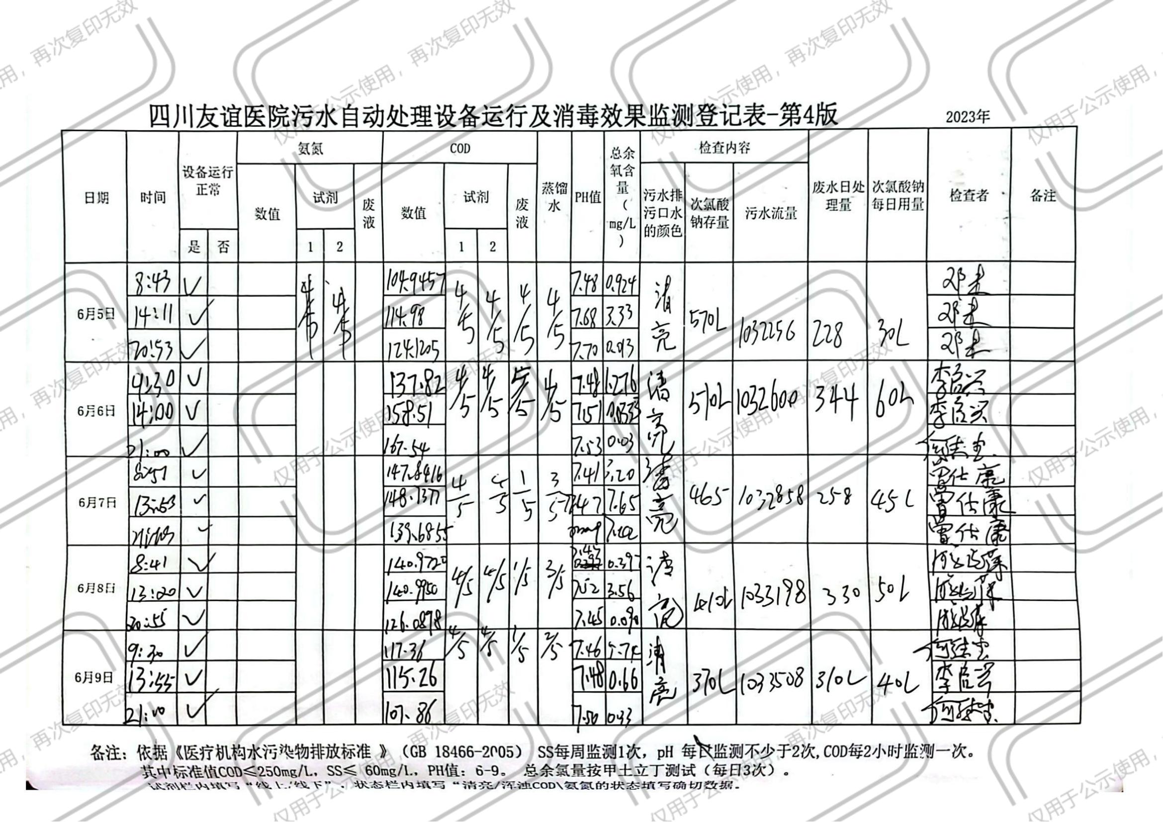 四川友誼醫(yī)院