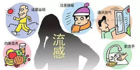 流感不可怕，生活細(xì)節(jié)很重要