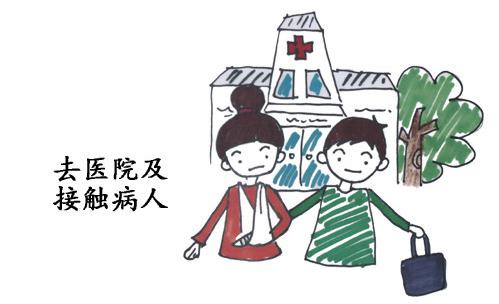 四川友誼醫(yī)院
