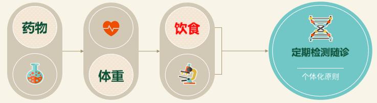 四川友誼醫(yī)院