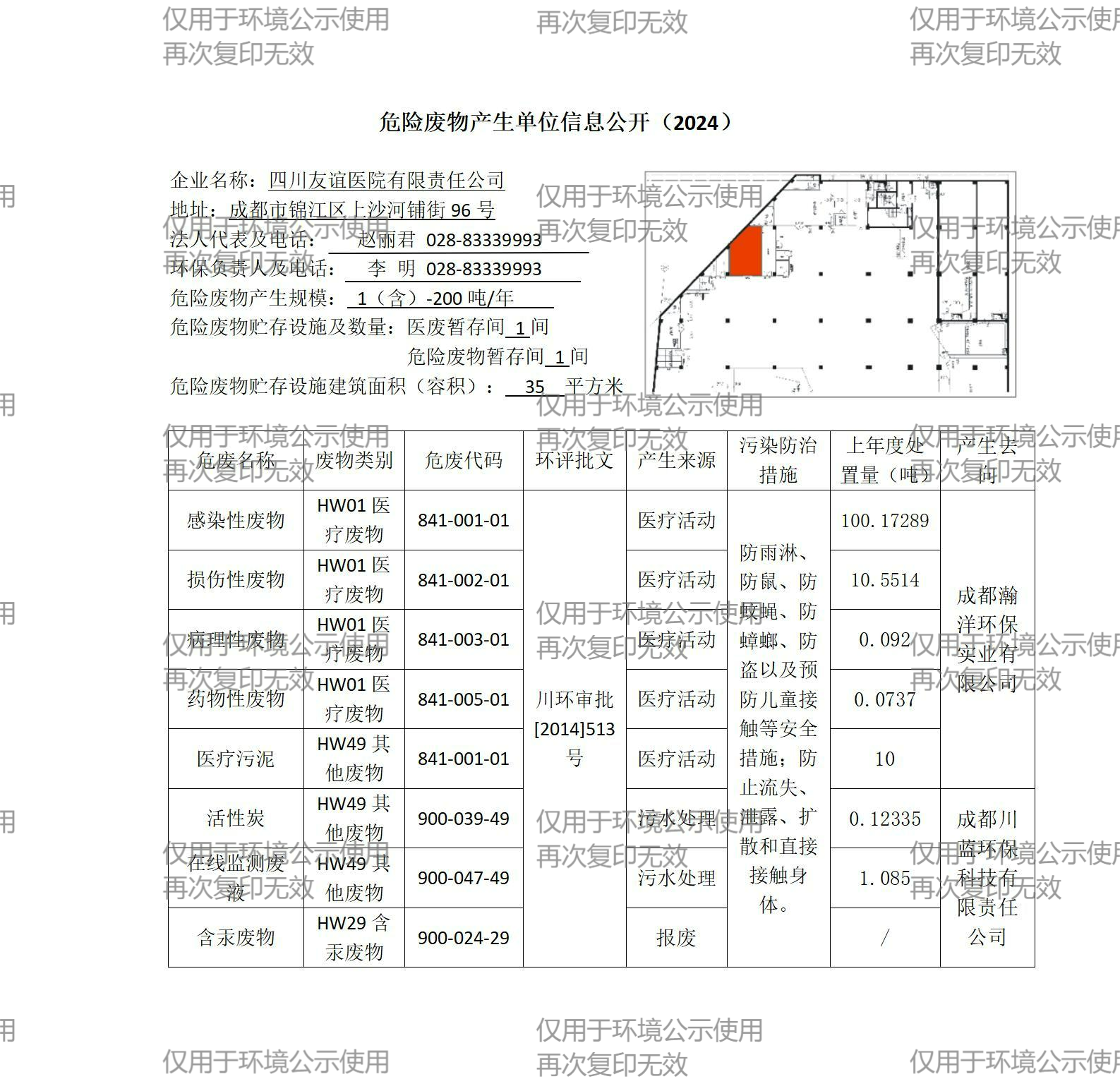 四川友誼醫(yī)院環(huán)境信用公示（2024年）
