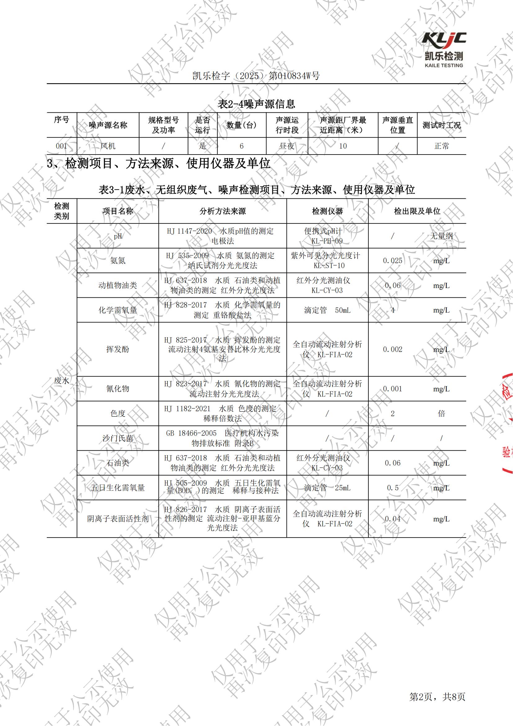 2025年院內(nèi)環(huán)境信息公示資料_10.jpg