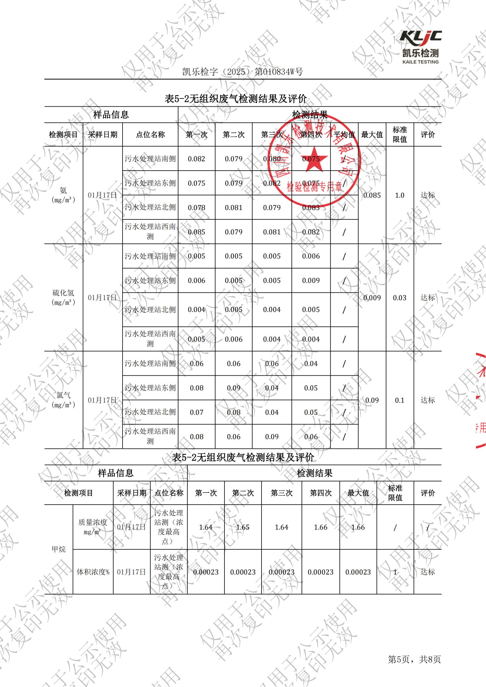 2025年院內(nèi)環(huán)境信息公示資料_13.jpg
