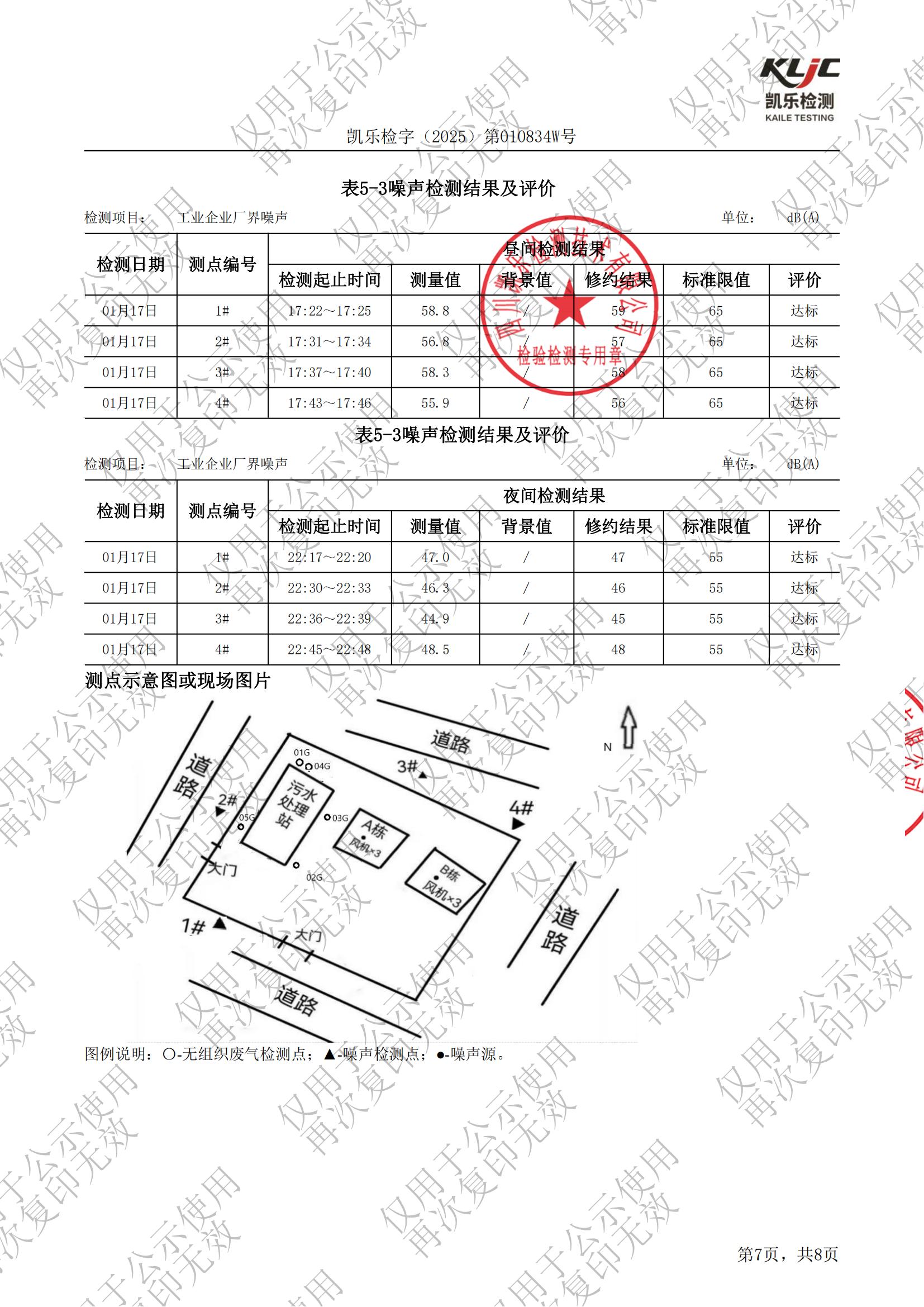 2025年院內(nèi)環(huán)境信息公示資料_15.jpg