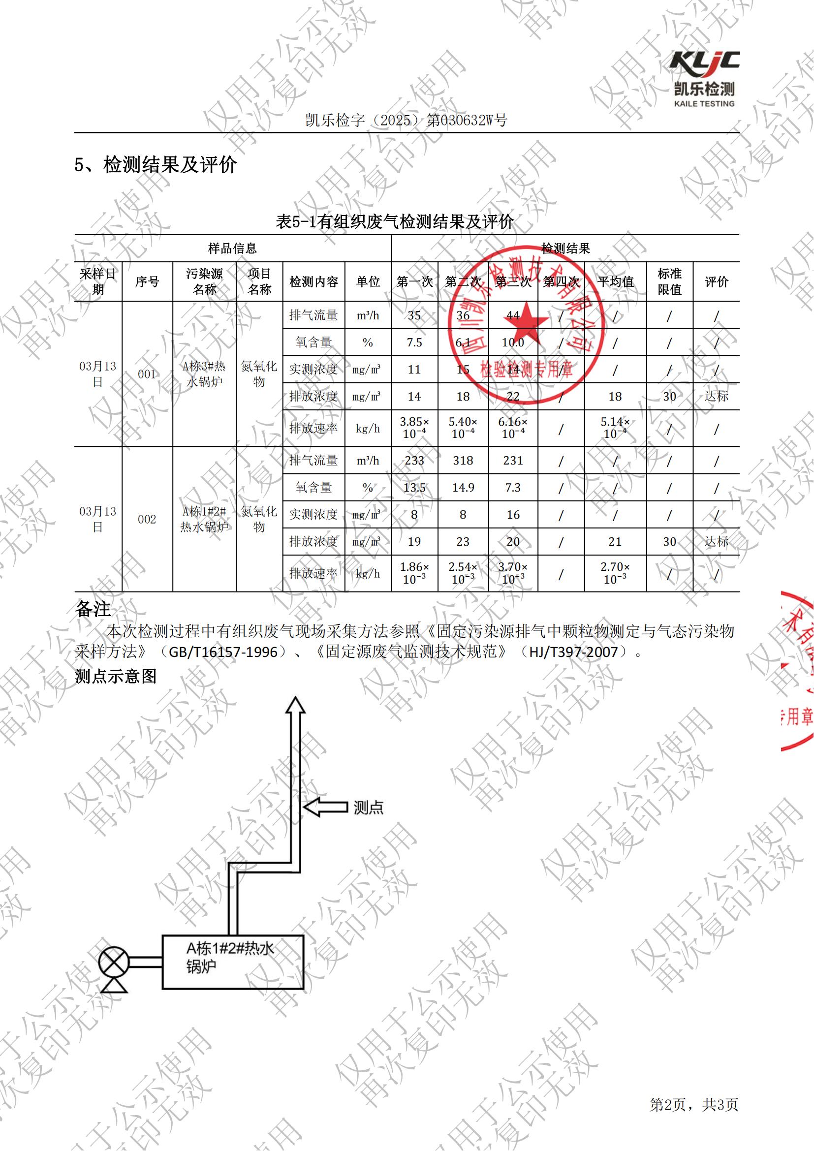 2025年院內(nèi)環(huán)境信息公示資料_20.jpg