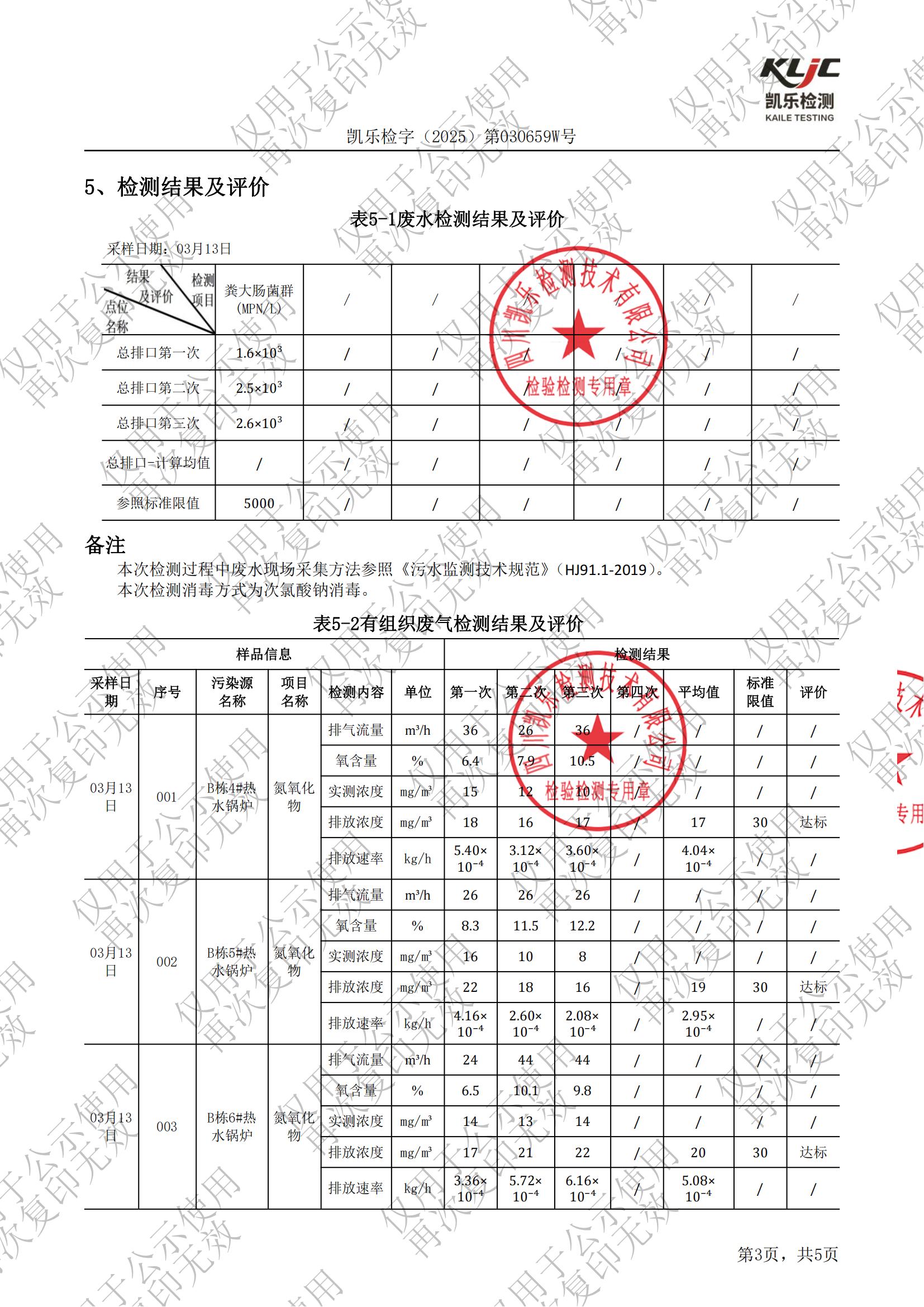 2025年院內(nèi)環(huán)境信息公示資料_26.jpg