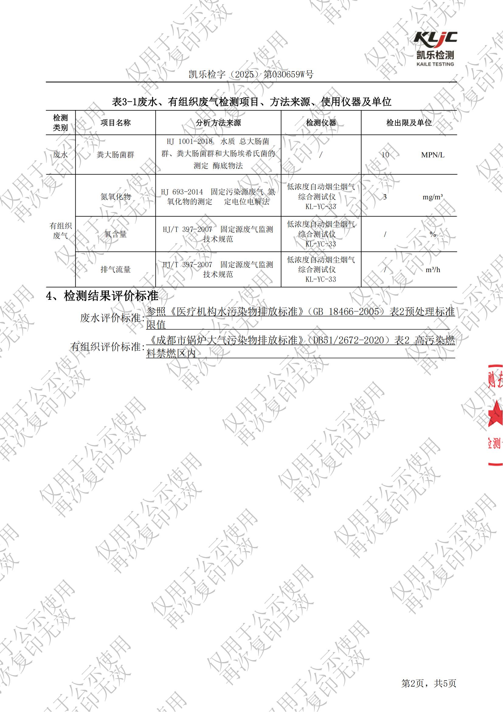 2025年院內(nèi)環(huán)境信息公示資料_32.jpg
