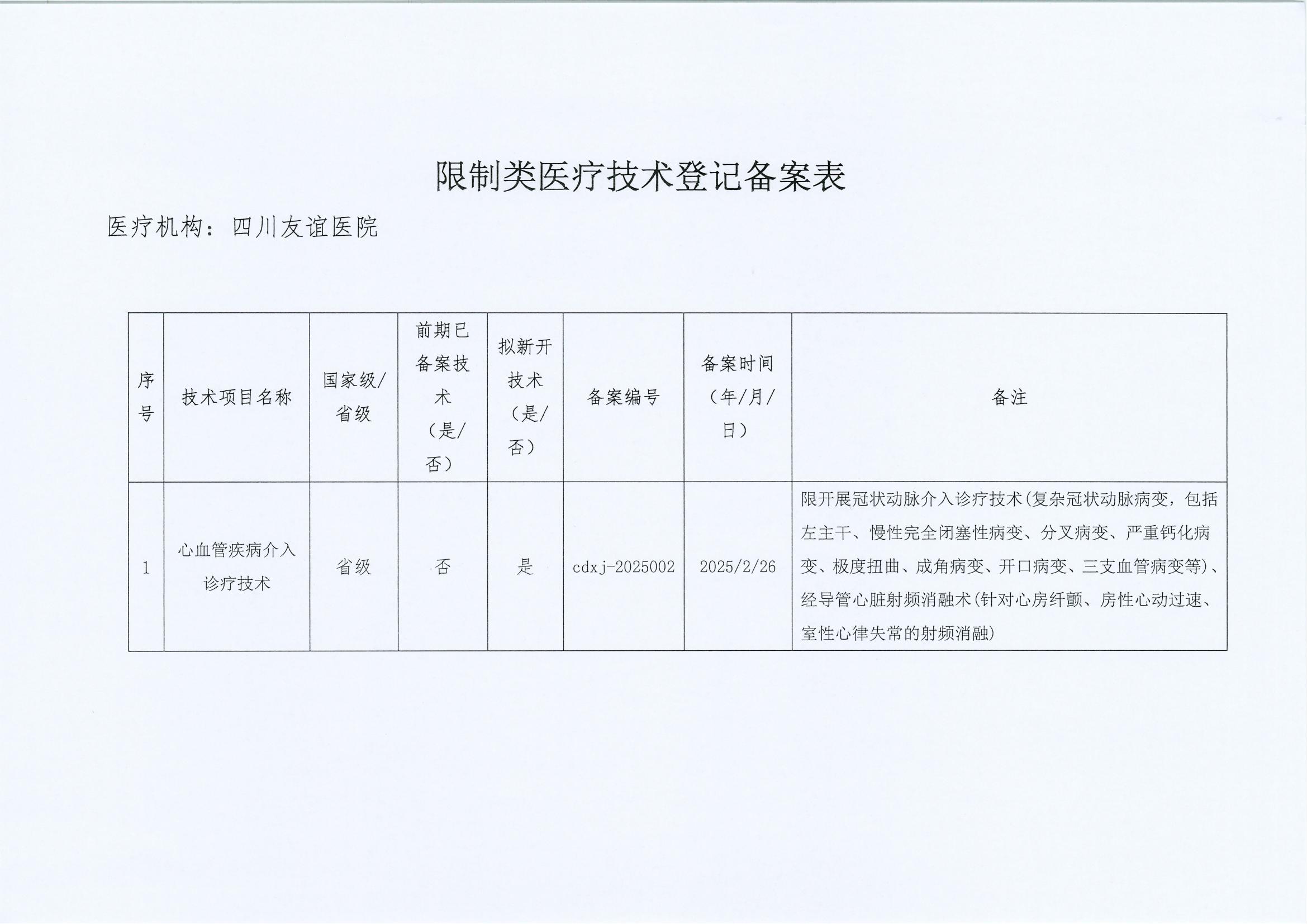 限制類應(yīng)用技術(shù)備案回執(zhí)單(四川友誼醫(yī)院 cdxj-2025002)_01.jpg
